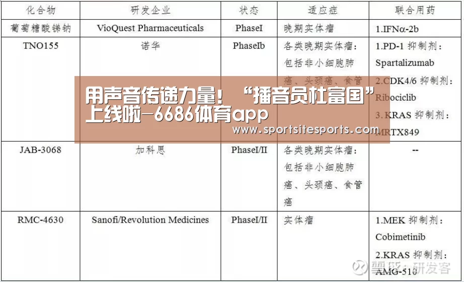 6686体育直播